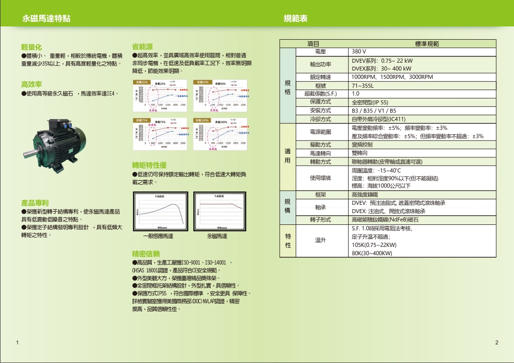 TECO無錫東元電機 TECO無錫東元電機